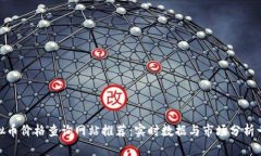 最权威虚拟币价格查询网