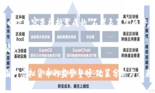 注意：以下内容是模拟生成的，不代表真实的信息。

和关键词

蒙古国对虚拟货币的监管整顿：政策分析与未来发展