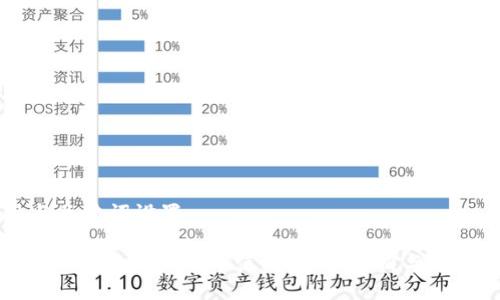 题目与关键词设置

: 俄罗斯开放虚拟货币使用：全面解析与未来展望
