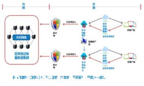 
虚拟币钱包意外收到币：如何处理与保障安全