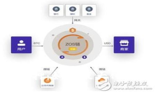 探索Tokenim质押：如何最大化收益与风险管理