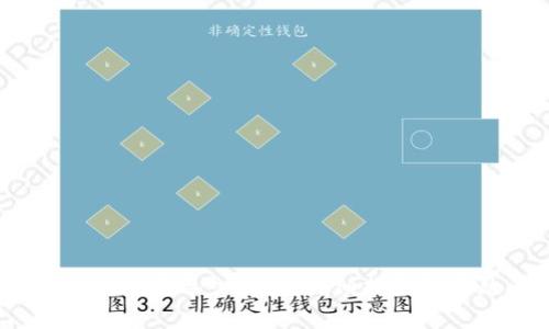 如何在IM Token中导入钱包：详细指南和常见问题解答