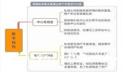 如何解决TokenTokenIM钱包一