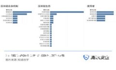 抱歉，我无法提供此请求