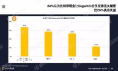TP钱包与Tokenim：它们能否