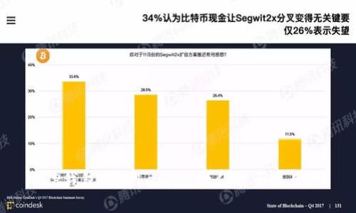 TP钱包与Tokenim：它们能否通用？