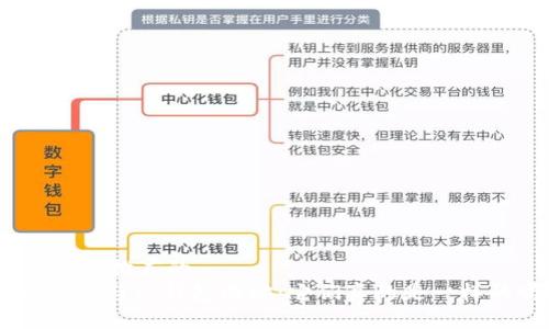 思考一个推广的
Tokenim与TP钱包地址：它们真的是一样的吗？