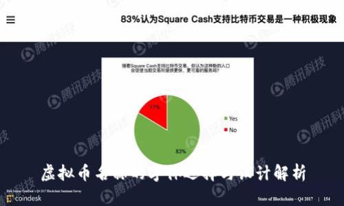虚拟币名称的字体选择与设计解析