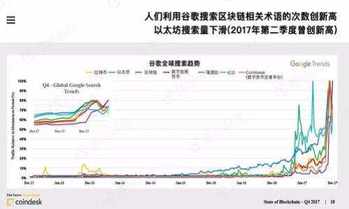 

XCT虚拟币：未来数字货币的投资新机遇