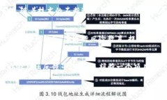 biao ti/国内虚拟币用户的崛