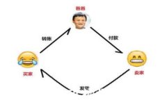 2023年虚拟币市场概览及投