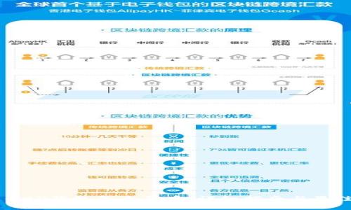 虚拟币tP钱包怎么买币：详细指南与最佳实践