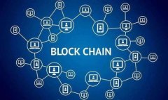 TokenIm钱包转汇率指南：快