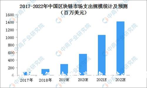 : Tokenim钱包：如何安全地分享钱包地址以及注意事项