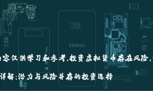 注意：以下内容仅供学习和参考，投资虚拟货币存在风险，请谨慎操作。

MNS虚拟币详解：潜力与风险并存的投资选择