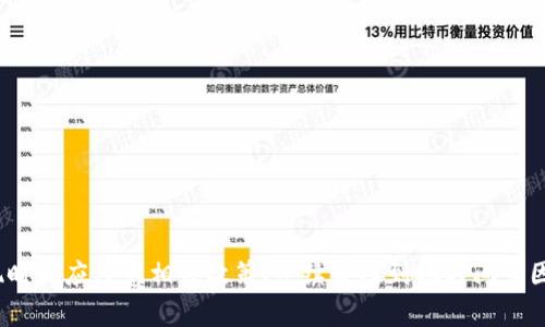 如何将TokenIM的钱提现到银行卡：完整指南

TokenIM, 提现, 银行卡, 加密货币/guanjianci

引言
随着数字货币市场的快速发展，越来越多的用户开始接触和使用加密货币。例如，TokenIM作为一个主流的加密货币交易平台，吸引了大量用户进行投资与交易。然而，许多用户在获得收益后，面临着如何将TokenIM中的资金提取到银行卡的问题。本文将全面解析TokenIM的钱如何提现到银行卡，并探讨其中可能遇到的挑战与解决方案。

TokenIM的基本概念
TokenIM是一款以用户为主要导向的数字货币交易平台。它不仅提供用户友好的界面，还具备较高的安全性，成为了投资者和交易者的理想选择。用户可以在平台上进行买卖交易、存储和管理多种加密资产。对于新手用户来说，了解TokenIM的基础知识是非常重要的，这将有助于更加有效地进行操作和投资。

提现流程概述
提现的流程可以分为几个主要步骤：
ol
    li账户验证：确保你的TokenIM账户已经完成各种验证，包括身份验证和地址验证。/li
    li绑定银行卡：在TokenIM上绑定你的银行卡信息，以便后续的提现操作。/li
    li申请提现：在账户中找到提现选项，输入提现金额与相关信息。/li
    li确认信息：再次确认提现信息的正确性，确保没有错误。/li
    li提现处理：提交申请后，平台会进行处理，按照规定的时间将资金转入绑定的银行卡。/li
/ol

详细步骤解析

h41. 完成账户验证/h4
在进行任何提现操作之前，首先需要确保你的TokenIM账户已经完成验证。这一步骤通常包括上传身份证明文件、自拍照等以确认身份，以及提供付款地址。当这些信息被验证无误后，你就可以开始提现操作。

h42. 绑定银行卡/h4
接下来，你需要在TokenIM平台上绑定你的银行卡。这通常涉及到输入银行卡号码、开户行信息及相关的账户信息。确保提供的信息准确无误，以避免因信息错误导致的提现失败。

h43. 提交提现申请/h4
在账户界面查找提现选项，输入你希望提现的金额。如果你的账户余额充足，系统会展示你可以提现的最大金额。请务必注意，某些国家或地区可能对提现金额有上限规定，因此要提前了解相关政策。

h44. 确认信息/h4
在提交提现申请之前，请务必再次检查提交的信息，包括提现金额与银行卡信息的准确性。在确认无误后，提交申请。此时，你已经进入了处理阶段。

h45.提现处理及到账时间/h4
一旦你完成以上步骤，TokenIM平台会对你的提现申请进行处理。处理时间一般会在几个小时到几天之间，具体情况可能因用户申请的时间、平台的工作量等外部因素而有所不同。因此，耐心等待资金到账是非常重要的。

常见问题解答

h4问题1：提现失败的原因是什么？/h4
TokenIM的提现失败可能有多种原因，最常见的包括以下几种：
ul
    li身份验证未通过：如果你的账户未完成身份验证，平台会拒绝提现申请。/li
    li银行卡信息错误：输入错误的银行卡信息会导致申请失败，建议仔细核对每一项信息。/li
    li账户余额不足：提现金额需在账户余额之内，否则申请将被拒绝。/li
/ul
如果你的提现申请失败，TokenIM通常会发送失败通知，并说明具体原因。你可以针对性地调整信息，重新提交申请。

h4问题2：提现到账的时间是多长？/h4
提现到账时间与多种因素有关。根据用户的不同地区，银行的处理速度可能有所差异。通常情况下，平台处理完提现申请后，资金会在1到3个工作日内到达你的银行账户，但有时可能因为各种原因导致延迟。
除了平台处理的时间外，你的银行也会在到账时进行处理，通常采用的都是银行的工作时间。如果在提现申请后很长时间仍未到账，建议与TokenIM客服或银行联系，进行查询和解决。

h4问题3：提现需要支付手续费吗？/h4
在TokenIM平台进行提现时，通常会收取一定的手续费。手续费的具体金额因不同的国家、地区、提款方式而有所不同，因此用户在提交提现申请之前，最好查看相关费用说明。了解手续费政策后，可以在提现时提前做好准备，避免资金不足的情况。

h4问题4：如何确保提现过程的安全性？/h4
确保提现安全的主要方式包括：
ul
    li使用两步验证：开启双重因素验证，以提高账户的安全性。/li
    li定期检查账户活动：定期核对账户的交易记录，以确保没有异常情况。/li
    li及时更新密码：使用复杂且不易破解的密码，定期更换密码，增加安全性。/li
/ul
采用以上措施将会有效降低账户被侵入的风险，确保提现过程的安全。

总结
从TokenIM提现到银行卡的过程并不复杂，只要遵循正确的步骤，确保信息的准确性，就能够顺利完成。无论是新手还是有经验的用户，在进行提现时都应注意相关政策、手续费及到账时间等因素，以提高提现的顺利程度。在此过程中，如遇到任何问题，及时联系TokenIM的客服团队，将会得到专业的支持与解决方案。