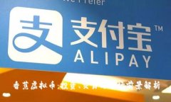 香蕉虚拟币：投资、交易