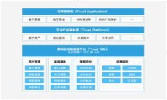 深入了解虚拟币猫币：投