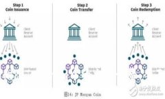 如何删除Tokenim中的交易记