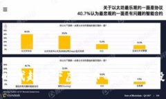 在数字时代趋势下虚拟币