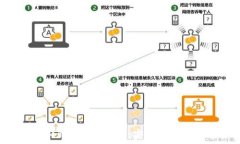   下载TokenTokenIM钱包官网
