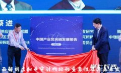 全面解析虚拟币审计网站的重要性及其未来发展