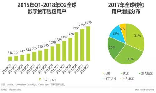 Tokenim版本合集：全面解析与用户指南