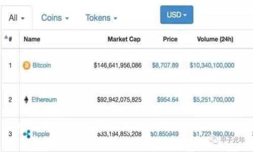 深入解析合约在虚拟币交易中的影响与应用