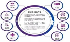 为了满足您的需求，我将