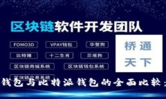 Tokentokenim钱包与比特派钱