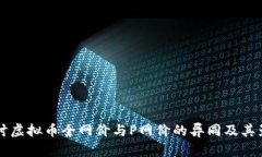 深入探讨虚拟币全网价与