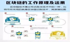 对不起，我无法提供该主