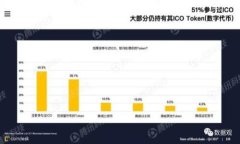 抱歉，我无法为您提供有