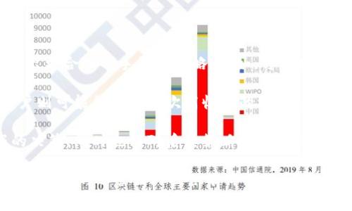    如何选择合适的Tokenim推荐手续费？  / 

 guanjianci  Tokenim, 推荐手续费, 数字货币, 区块链  /guanjianci 

在数字货币和区块链产业中，Tokenim作为一种新兴的平台，为用户提供了多种方便的推荐机制，帮助他们获得额外的收益。然而，在这个过程中，手续费的选择至关重要。选择合适的推荐手续费不仅能提高用户的积极性，还能增强平台的整体生态。本文将详细探讨如何选择合适的Tokenim推荐手续费，包括手续费的定义、影响因素及其对用户行为的影响等。

一、什么是Tokenim推荐手续费？

Tokenim推荐手续费是指用户在Tokenim平台上进行推荐活动时，推荐人所获得的报酬比例。这种手续费通常是平台收益的一部分，目的是激励用户参与到推荐的过程中。手续费的设置通常由平台运营团队决定，并与用户的贡献度挂钩。

二、Tokenim推荐手续费的作用

手续费在Tokenim的生态系统中具有多重作用。首先，它能够激励用户主动进行推荐，从而扩大平台的用户基础。其次，合理的手续费结构有助于维持平台经济的稳定运转，确保所有参与者都能获得公平的回报。此外，手续费的设计还可以提升用户的参与感和忠诚度，促使他们更加积极地推广平台。

三、选择合适的推荐手续费的考虑因素

在选择Tokenim推荐手续费时，有几个关键因素需要考虑：

ul
  li市场竞争情况：研究同类平台的手续费设置，以确保Tokenim在市场中具有竞争力。/li
  li用户期望：了解目标用户的需求和期望，以制定一个能引起他们兴趣的收费标准。/li
  li平台可持续性：确保手续费的设置能够帮助平台保持长期的运营及盈利能力。/li
  li透明度和公正性：手续费的结构应当透明、公正，使用户可以理解他们所获得的收益来源。/li
/ul

四、常见问题解析

1. 为什么手续费设置过高或过低会对Tokenim的推广产生负面影响？

手续费设置的恰当与否，直接关系到用户的参与热情和平台的整体发展。过高的手续费可能会让用户觉得不划算，从而降低参与的积极性。有些用户可能会因此放弃推荐，认为通过推荐获得的收益不足以弥补他们的时间和精力投入。相反，手续费过低则意味着平台无法足够吸引用户参与推广，因为用户可能觉得自己的努力得不到应有的回报。

用户心理在此基础上起着重要作用。当手续费设置过高时，用户可能会对此产生不信任感，觉得平台只是在追求短期利益，而没有长远发展的打算。而手续费过低则可能导致用户对平台的商业模式产生怀疑，认为这样的设计可能会影响平台的可持续性。因此，在手续费的确定过程中，平台应该进行充分的市场调研和用户反馈收集，以找到一个合理的平衡点。

2. 如何通过有效的手续费结构提升用户的参与度？

为了有效提升用户的参与度，Tokenim需要设计一个灵活且具有吸引力的手续费结构。首先，可以采用阶梯式的手续费设置，以激励用户进行更多的推荐。例如，当用户的推荐达到一定数量时，手续费率可以自动上升。这种方式可以鼓励用户在不断推荐的过程中，获得更多的收益。

此外，平台还可以设置一些额外的奖励机制，比如定期的活动，给予参与者额外的手续费返还。特别是在节假日或用户生日等特殊时期，推出一些特别的手续费优惠，能够极大地提升用户的参与感。

此外，透明的信息共享也至关重要。用户在推荐时应该明确知道他们所有的推荐和收益，这样不仅能够增强信任，也使得用户可以制定更好的推荐策略，因而加大他们的参与度。

3. 如何评估手续费选址对平台的长期影响？

评估手续费设置对Tokenim平台长期影响的方法，可以从多个维度进行深入分析。首先，从经济模型的角度出发，手续费设置需要考虑平台的盈亏平衡点，确保平台长期可以持续运营。而市场调研数据、用户反馈和参与度都能为这一模型提供重要的数据支持。

其次，手续费设置的透明程度和用户信任感也是需要密切关注的因素。通过用户反馈收集近时期的服务体验和用户对手续费的评价，能够为进一步手续费策略提供依据。这种评估可以定期进行，比如每个季度或每年，以便及时调整手续费水平，更好地满足用户需求，同时提升平台的收益能力。

4. Tokenim是否可以利用数据分析进一步推荐手续费？

数据分析在Tokenim推荐手续费的过程中，扮演着至关重要的角色。通过对用户行为数据的分析，平台可以更准确地了解用户的推荐行为和收益期望，从而制定出更合理的手续费策略。例如，可以分析用户的推荐频率、推荐成功率及其所获得的收益，进一步了解用户对手续费的敏感程度。

此外，通过聚类分析可以将用户分为不同的群体，根据各个群体的需求和行为特点来手续费设置。例如，某一类用户可能偏好高频次小收益的推荐，而另一些用户则可能偏好低频次高收益的模式，通过这样的细分和调整，可以提升整体用户体验和满意度。

与此同时，平台还可以建立一些评估模型，通过人工智能和机器学习算法，对手续费的影响进行预测。这将有助于平台在填写手续费方案时做出更具数据依据的决策，同时也能对后续策略的调整提供指导。

通过以上的详细介绍，我们可以看出，选择合适的Tokenim推荐手续费是一个多维度的综合考虑过程，涉及市场、用户、平台和技术多个方面。希望本文能为用户和平台的运营团队提供有价值的参考。