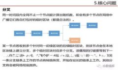 海外虚拟币发行指南：从