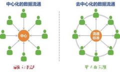 虚拟币安全钱包下载指南