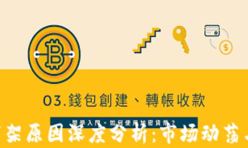 
Tokenim下架原因深度分析：市场动荡与监管影响