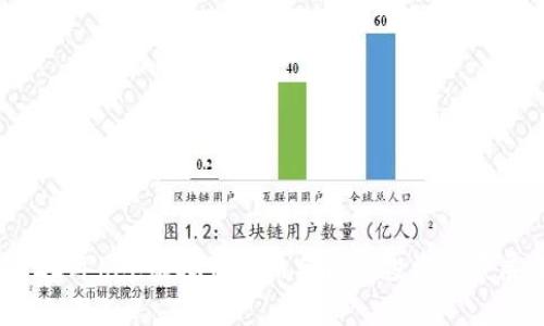2023年bee虚拟币价格分析与投资前景展望
