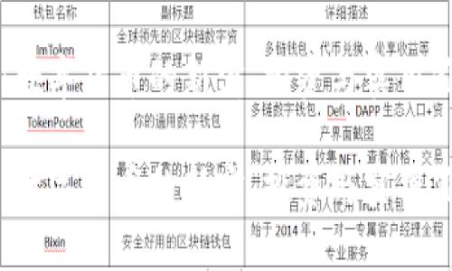虚拟金毛币：数字货币的新宠，投资与实用价值的全解析

虚拟金毛币：数字货币的新宠，投资与实用价值的全解析