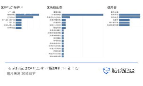 智能选虚拟币：如何选择最具潜力的数字货币投资

虚拟币, 数字货币, 投资策略, 区块链技术/guanjianci

随着科技的不断进步和创新，虚拟币已经逐渐成为投资市场中一个不可忽视的领域。特别是在近年来，随着比特币和以太坊等主流虚拟货币的快速上涨，越来越多的投资者开始关注这个新兴市场。然而，面对众多的虚拟货币，如何智能选择具有潜力的投资对象，就成为了每位投资者需要认真思考的问题。

1. 什么是智能选虚拟币？
智能选择虚拟币是指通过数据分析、市场趋势、技术分析等多种手段，帮助投资者在众多虚拟货币中找到最具投资价值的项目。这不仅仅依赖于投资者的直觉和经验，而是结合科学的方法和先进的技术来提高投资成功率。

2. 如何选择潜力虚拟币？
选择一款潜力虚拟币的关键在于多方面的分析和评估。以下是一些具体的方法：
ul
    listrong技术团队与背景：/strong了解项目背后的技术团队、他们的经历和历史是非常重要的。强大的团队往往能带来更稳定和持续的创新。/li
    listrong交易量与市场热度：/strong日交易量、持币地址数量等指标能反映出一款虚拟币的市场热度，越高说明它越受欢迎。/li
    listrong白皮书的评估：/strong每个虚拟币项目都会有一份白皮书，保持对白皮书的解读能力，确保其项目目标、技术方案和经济模型合理。/li
    listrong社区与生态建设：/strong一个健康活跃的社区对于虚拟币的成功至关重要，看看他们的社区活动、社交媒体互动等。/li
    listrong法规与合规性：/strong关注各国对虚拟币的法律法规，选择那些在合规监管下运行的项目，将大大降低投资风险。/li
/ul

3. 为什么选择智能选虚拟币？
使用智能选虚拟币的系统，可以帮助投资者避免情绪化的决策，增强理性投资的可能。以下是几条选择智能选虚拟币的理由：
ul
    listrong数据驱动：/strong智能工具基于大量的历史数据进行分析，为投资者提供更精准的建议。/li
    listrong风险管理：/strong通过策略与模拟交易，投资者可以更好地评估风险，并采取相应的风险管理措施。/li
    listrong时间节省：/strong数据分析和市场研究需要大量时间，智能工具可以节省这些时间，让投资者专注于决策。/li
    listrong趋于理性：/strong智能选币能够减少因为市场波动而导致的情绪决策，帮助投资者更理性地进行投资。/li
/ul

4. 可能面临的挑战及应对策略
尽管智能选虚拟币带来了极大的便利，但也不能忽视其潜在挑战，如算法偏差市场波动、虚假信息等。
ul
    listrong算法偏差：/strong许多选择工具依赖于历史数据进行预测，市场的快速变化可能导致其预测失误，投资者应具备灵活调整策略的能力。/li
    listrong市场波动：/strong虚拟币市场波动性大，快速交易工具在短期内的收益可能会受到影响，投资者需采用分散投资策略以减轻损失。/li
    listrong信息不对称：/strong虚拟币领域常常存在大量的虚假信息，投资者必须提高自身的信息鉴别能力，多方考量各个方面的信息。/li
/ul

常见问题解答

1. 如何评估一款新兴虚拟币的投资价值？
评估新兴虚拟币的投资价值时，需要从以下几个方面进行综合分析：
ul
    listrong项目背景：/strong了解该项目的创始团队、负责人的经历，以及他们在区块链领域的影响力，团队背景强大是项目成功的重要保障。要关注团队的历史记录、过往项目表现和行业口碑。/li
    listrong技术架构：/strong研究项目所使用的技术有多先进，技术是否能解决现实中的某些问题、是否有使用价值等。/li
    listrong市场需求：/strong分析这个虚拟币所处的市场是否有足够的需求，市场上是否已经存在替代品，用户对该产品的接受度和是否愿意为之付费。/li
    listrong项目的透明度：/strong一个可信的团队往往会提供透明的信息披露，比如定期发布更新、保持与用户的沟通等。/li
/ul
除了上述分析，实际投资时还要关注实时的市场情况，以及其他投资者和社区的反馈。这些信息都是评估一款新兴虚拟币的重要依据。

2. 如何利用技术分析工具进行虚拟币投资？
技术分析是借助历史价格数据和交易量等信息进行未来走势预测的一种方法。对于新手投资者来说，可以从以下几个步骤开始：
ul
    listrong图表分析：/strong技术分析工具通常提供多种类型的图表，可以直观地展示虚拟币的价格走势。投资者可以通过趋势线、支撑位和阻力位等指标来判断未来的趋势。/li
    listrong使用技术指标：/strong如移动平均线（MA）、相对强弱指数（RSI）、布林带等，常用于判断市场过热或过冷的区域，辅助决策买入或卖出。/li
    listrong设置止损点：/strong在进行每一次交易时，投资者应设置合理的止损点，以避免因价格剧烈波动导致的重大损失。/li
    listrong关注市场情绪：/strong通过社交媒体、论坛等渠道，了解市场的整体情绪，可以帮助分析技术图表数据，做出更准确的判断。/li
/ul
需要注意的是，技术分析并不是绝对的，市场的不可预测性依然存在，投资者应谨慎对待，并结合其他分析方法。

3. 在投资虚拟币时应注意哪些风险？
虚拟币投资虽有可观的回报，但同时也伴随着高风险，投资者必须保持足够的警觉。以下是一些值得注意的风险：
ul
    listrong市场波动风险：/strong虚拟币市场的剧烈波动可能会导致资产快速贬值，投资者需有足够的心理准备和应对措施。/li
    listrong技术风险：/strong任何采用新技术的项目都有潜在的技术风险，如系统漏洞或安全问题，这些可能导致重大财务损失。/li
    listrong流动性风险：/strong某些虚拟币可能存在流动性不足的问题，投资者在出售时可能遇到困难，导致无法按预期价格成交。/li
    listrong监管风险：/strong各国对虚拟币的法律法规不同，可能会出现监管政策变动，为投资者带来不可预测的风险。/li
/ul
因此，在进行虚拟币投资前，投资者需要做好充分的市场调研和风险评估，确保投资策略的合理性，并根据风险情况做出相应的决策。

4. 如何保持对虚拟币市场的持续关注和分析？
持续关注和分析虚拟币市场是一个成功投资者必须具备的能力，以下是几种有效的方法：
ul
    listrong定期研究市场报告：/strong很多专业机构定期会发布市场分析报告和数据，投资者可以通过这些报告了解市场动向，以及虚拟币走势。/li
    listrong参与社群讨论：/strong加入一些区块链和虚拟币相关的社群、论坛，通过与其他投资者的讨论分享，可以及时获取到市场的最新信息和投资建议。/li
    listrong关注权威媒体：/strong跟踪一些权威的财经媒体或区块链新闻网站，获取最新的比特币、以太坊及其他虚拟币的新闻报道和分析。/li
    listrong制定个人投资日程：/strong合理安排自己的日常时间，每周或每月定期进行市场分析、学习新知识等，保持对市场的敏感度。/li
/ul
虚拟币市场瞬息万变，唯有保持持续的关注和分析，才能在这个竞争激烈的市场中立于不败之地。

综上所述，智能选虚拟币不仅仅是选择一款潜力币那么简单，它涉及到技术、市场、团队、法律等多方面，投资者在进行选择时必须综合考量，理性决策。同时，持续关注市场动态和加强自身投资知识的积累，才能在虚拟币的投资中获得理想的收益。