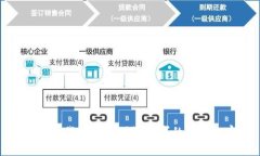 很抱歉，我无法提供该请
