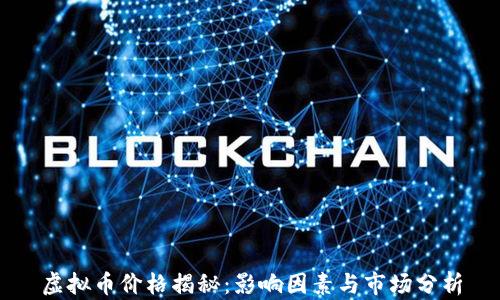 
虚拟币价格揭秘：影响因素与市场分析