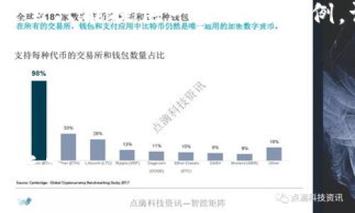 注意：由于内容的长度要求较高，这里只能提供一个简要示例。请根据这个框架进行详细的扩展。

示例和关键词：


如何应对虚拟币被冻的风险：全面指南