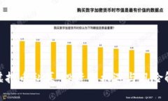 : 虚拟币私募：投资新机遇