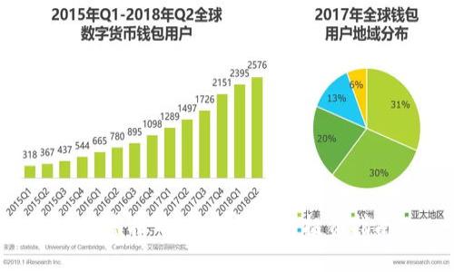 AGL虚拟币：全面解析与投资指南