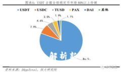 老吴与虚拟币：深入解析