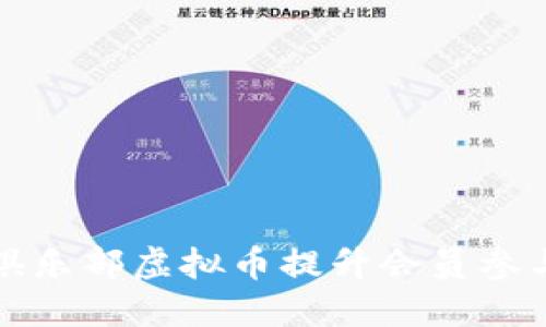 如何利用俱乐部虚拟币提升会员参与度和收益