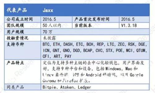 虚拟币提现的网络彩票：机遇与风险解析