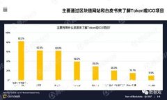 全面解析HPT虚拟币：投资机会与市场趋势