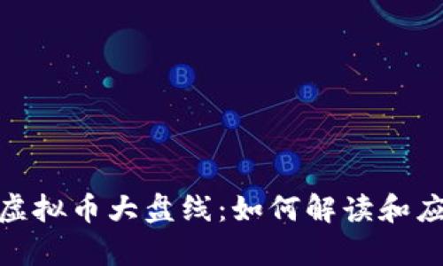 : 全面解析虚拟币大盘线：如何解读和应用投资策略
